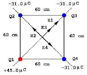 Solutions For Homework 2