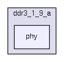 src/common/DDR/ddr3_1_9_a/phy/