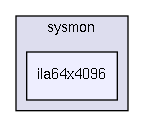 src/common/sysmon/ila64x4096/