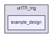 src/HCAL_trig/uHTR_trig/example_design/