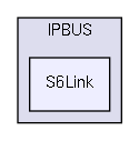 src/common/IPBUS/S6Link/