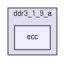 src/common/DDR/ddr3_1_9_a/ecc/