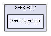 src/common_10G/SFP3/SFP3_v2_7/example_design/