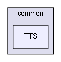 src/common/TTS/