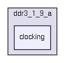 src/common/DDR/ddr3_1_9_a/clocking/