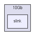 src/CMS_DAQ_if/10Gb/slink/